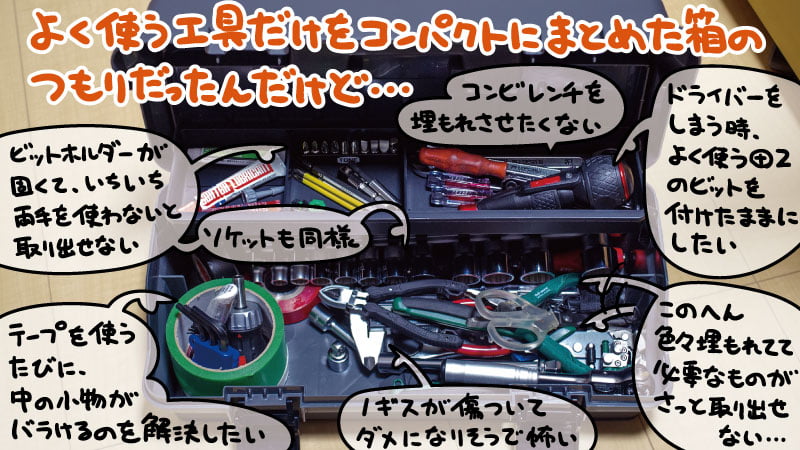 工具箱 ツールボックス 工具入れ スチール 3段 両開き 工具ボックス 工具ケース 道具箱