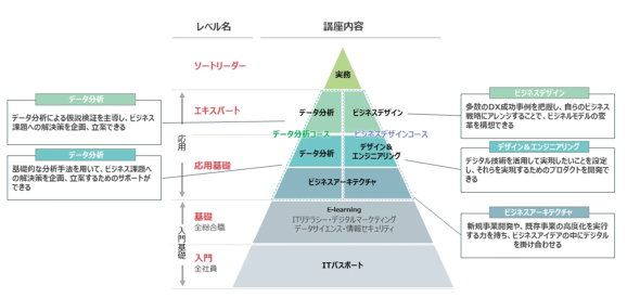 発表！ Forbes JAPAN「日本の起業家ランキング2024」Forbes JAPAN 公式サイト フォーブス ジャパン
