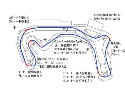 エネマグラ サドル｜アダルトグッズ価格比較db