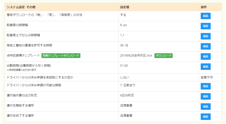 手書きの配車表の問題点とは？エクセルの作成方法、配車管理システム運行管理ナビ