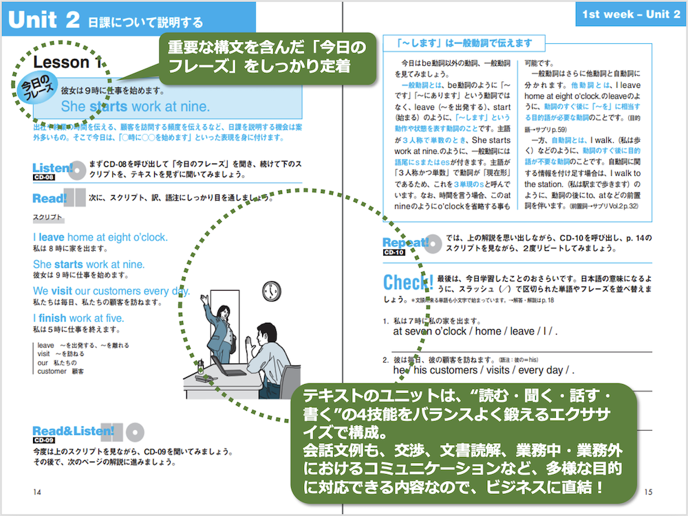 600点でOK？貿易事務に必要なTOEICスコアと実際の業務での英語を経験者が解説 - まがったミニマリストのブログ