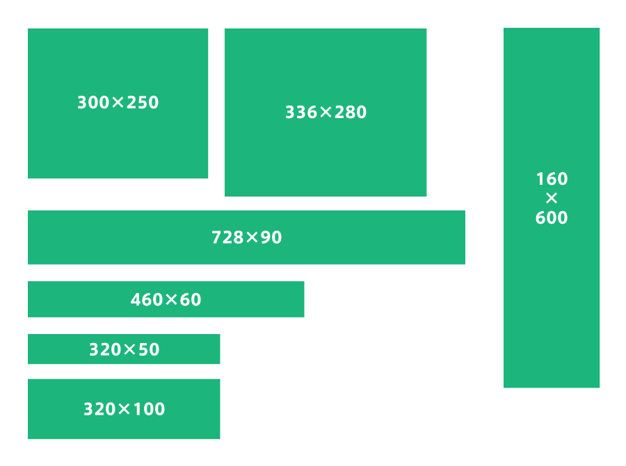 広告バナーの知っておきたい基本ルール〜GDN・YDN〜 vol.01Logical Studio Blog
