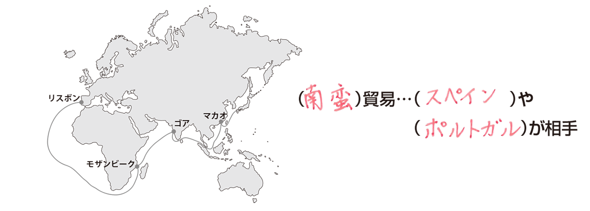 第30回日本史講座まとめ①ヨーロッパ人の来航: 山武の世界史