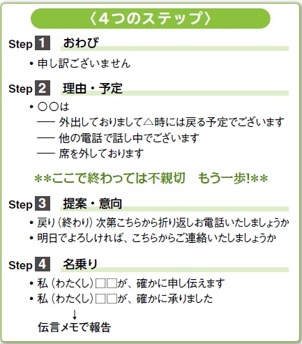 おもてなしの心”を伝えるマナーを ～電話応対編～長野経済研究所