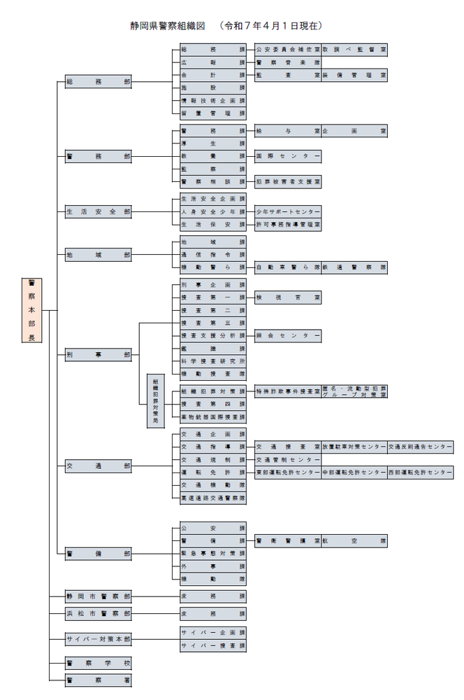 VIVANT』で話題の「日本の公安警察」 「誰も書けなかった」その正体、「厚いベール」に覆われた知られざる「内側」 青木 理- 2ページ目現代新書講談社