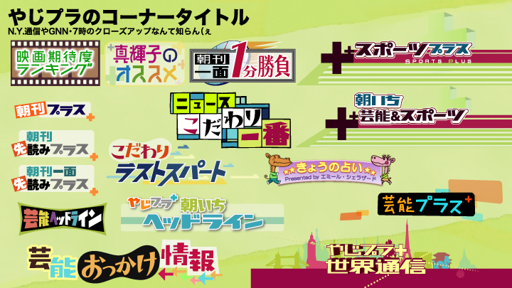 インプット 動画編集の参考になるテレビ番組！このテロップがすごい！ テケテケ編集所