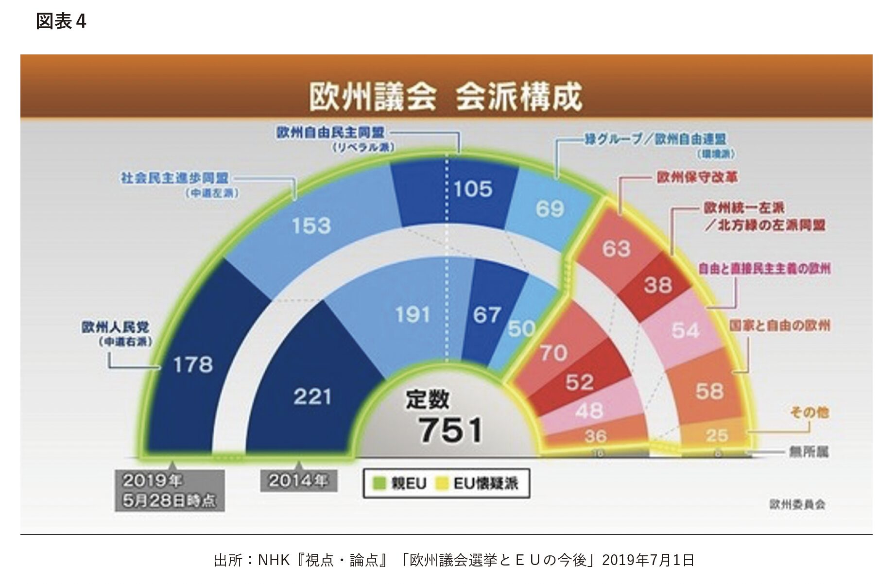 欧州評議会連載コラム情報・知識＆オピニオン imidas - イミダス