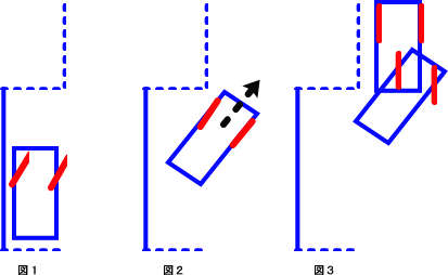 駐車のコツ :: あたご自動車学校