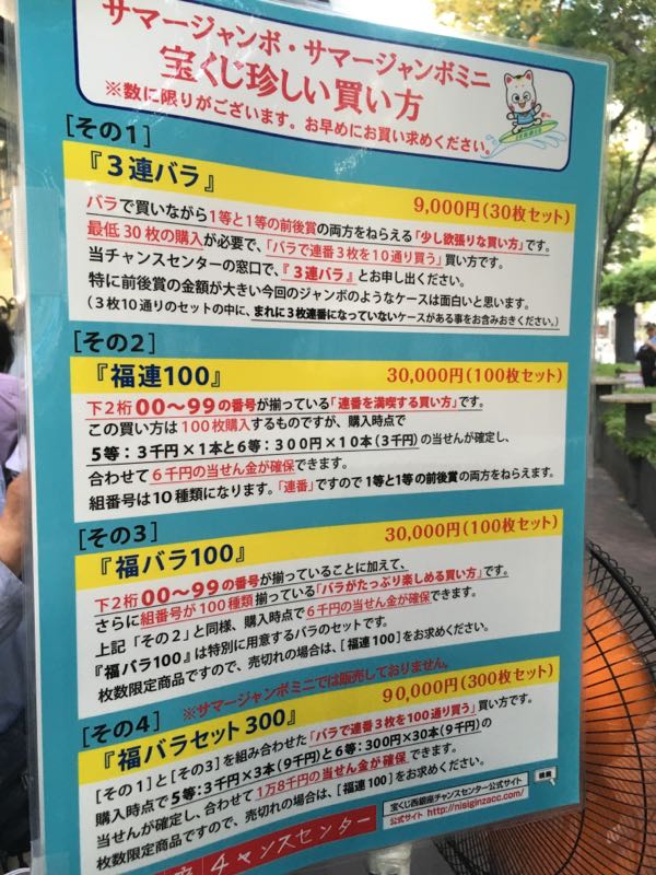 1.5時間待ち 西銀座チャンスセンターの年末ジャンボを 大行列に並んで 買ってみた：2018年の巻 – SimpleStock3.1