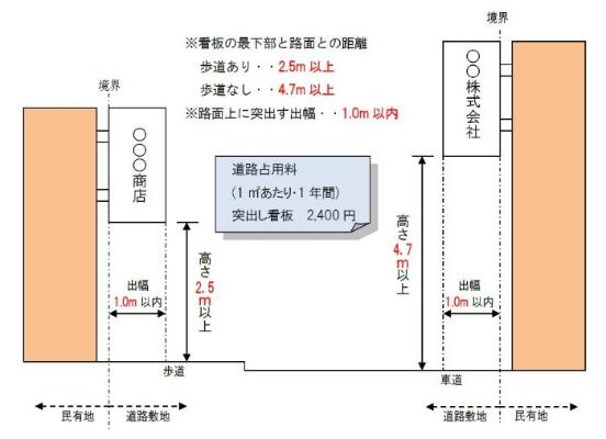 3LDKサイズの道路案内標識 NEXCO東日本最大71.5平米 東関道に2018年6月4日- エキサイトニュース