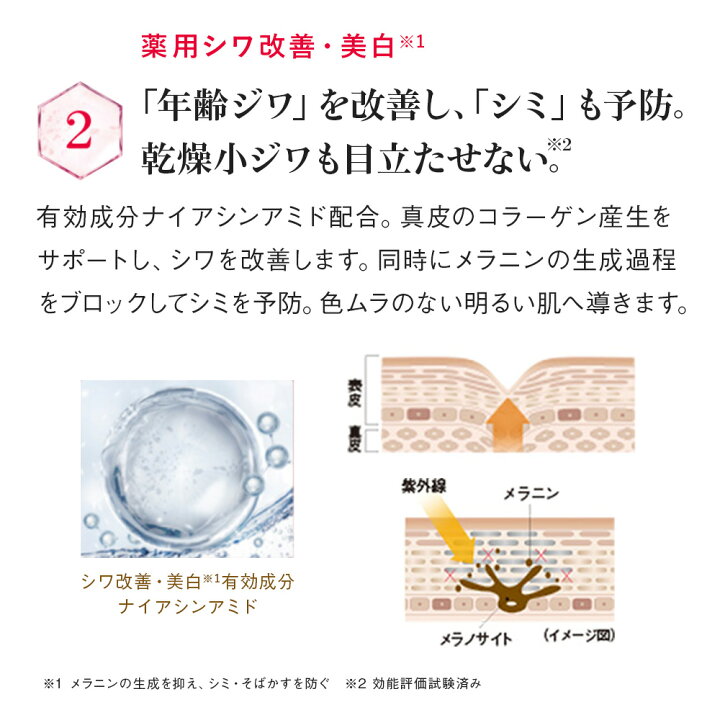 たるみ顔からほうれい線のない笑顔になる！ エクセレントライン - 40代からの愛され笑顔のつくり方