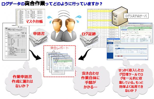 ネーム×ヴェイン。旧知の仲が膝を突き合わせた至高のコラボプロジェクトが発足。その名も「VEIName.」。newsHOUYHNHNM フイナム