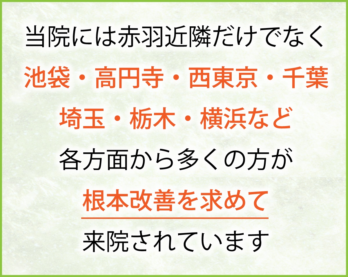 元気堂赤羽店(北区 | 赤羽駅)の口コミ・評判。 |