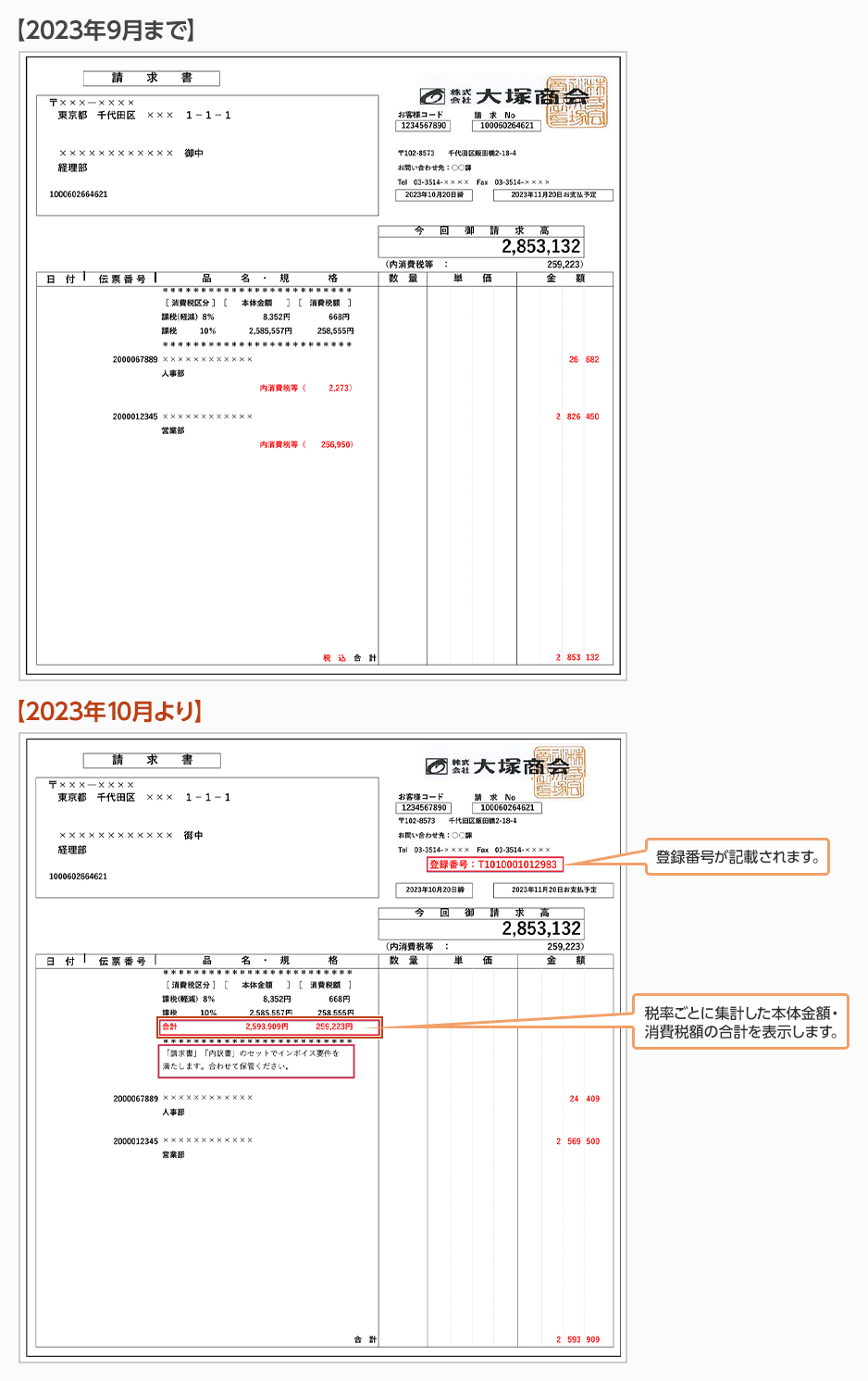 請求書 B028株式会社エイトレッド