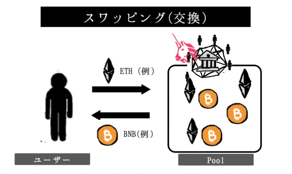 なぜネットバンキングが乗っ取りされるのか手口や対処方法を解説