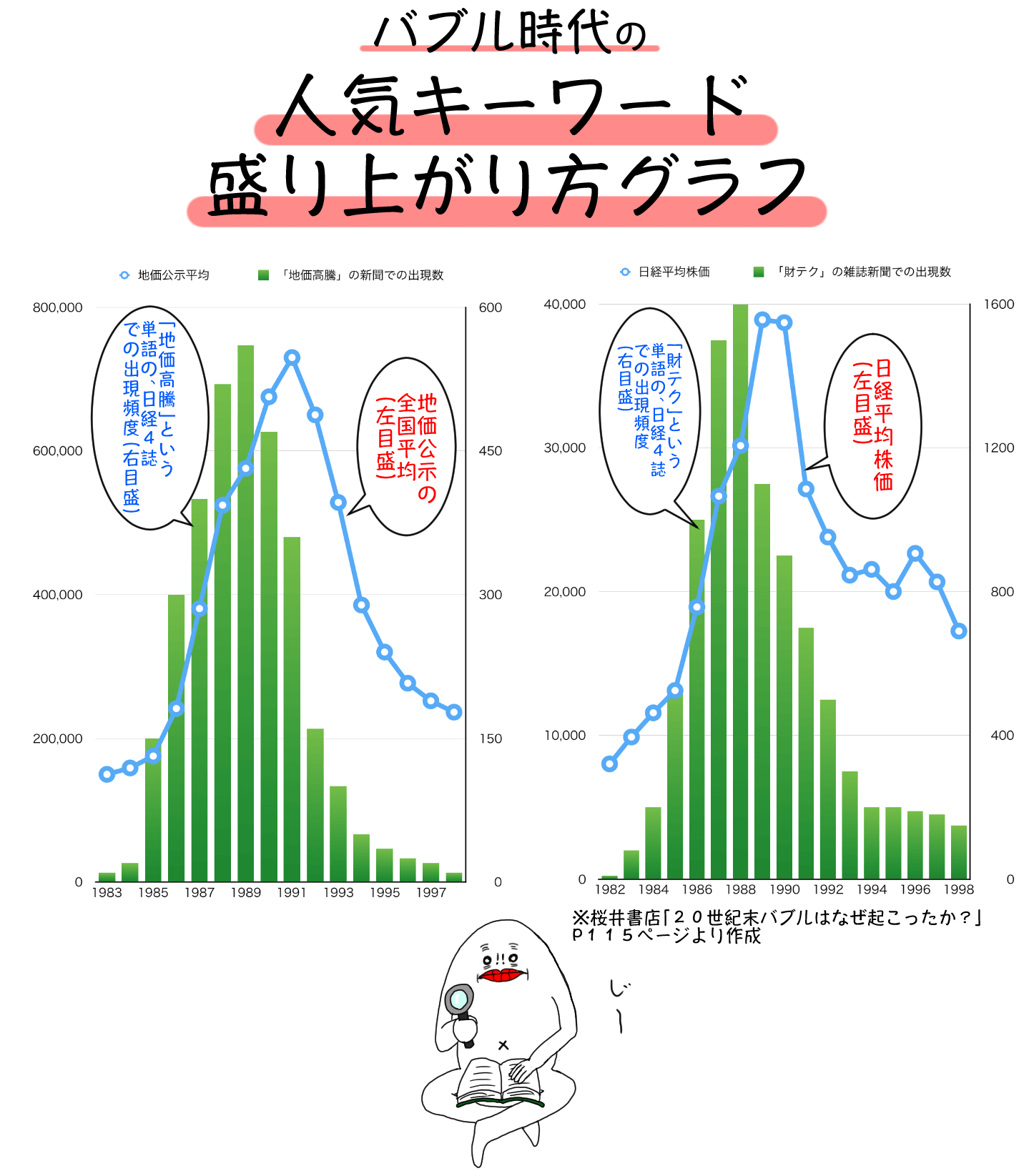 トヨタ企業サイトトヨタ自動車75年史第3部 第3章 第1節第1項 長期不況と円高の進展
