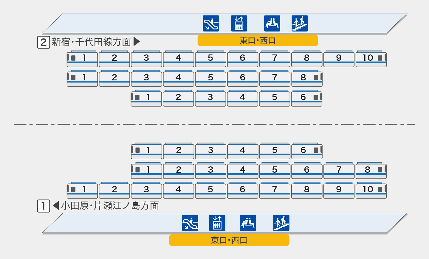 アクセス・地図指定 和泉自動車教習所-東京都狛江市の自動車教習所