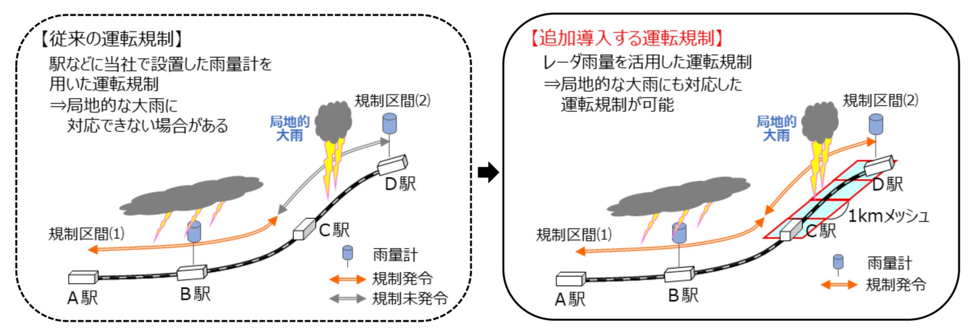 左側と右側、どっちを歩く？ 車道では「車は左、人は右」 人同士だと「左側」通りがちな理由＜ニュースあなた発＞：東京新聞デジタル