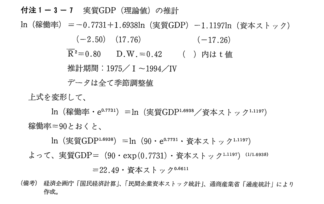 ブリッジインターナショナル 7039 の財務情報ならログミーFinance ブリッジインターナショナル、売上高は前期比22.7%成長1株当たり配当を35円から85円に大幅増配 - ログミーFinance