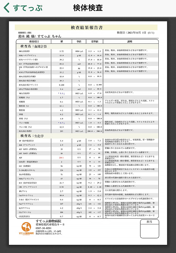 病院設備 | あかね動物病院