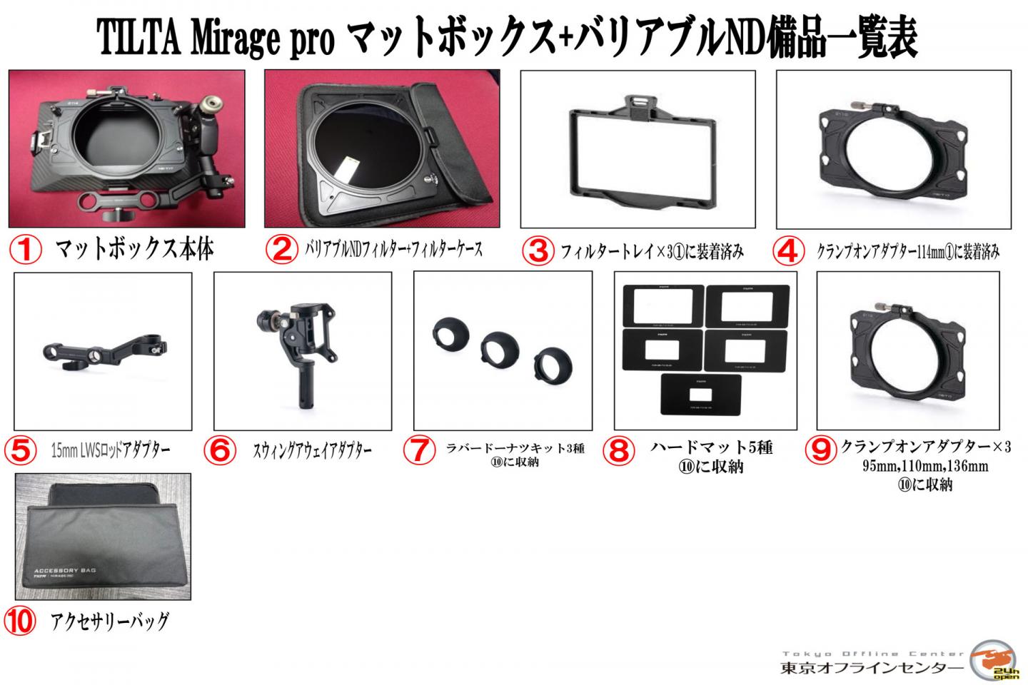 プロシェア プラスチック手袋パウダーフリーM1箱 100枚入