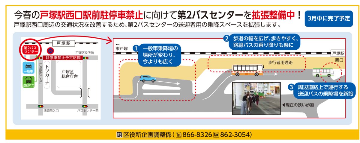 戸塚駅周辺道路 混雑緩和対策が進行 区ら、交通規制に来春着手戸塚区・泉区タウンニュース