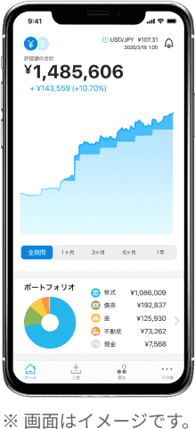 WealthNavi ウェルスナビ のアプリの特徴・使い方を徹底解説！資産運用HACKS