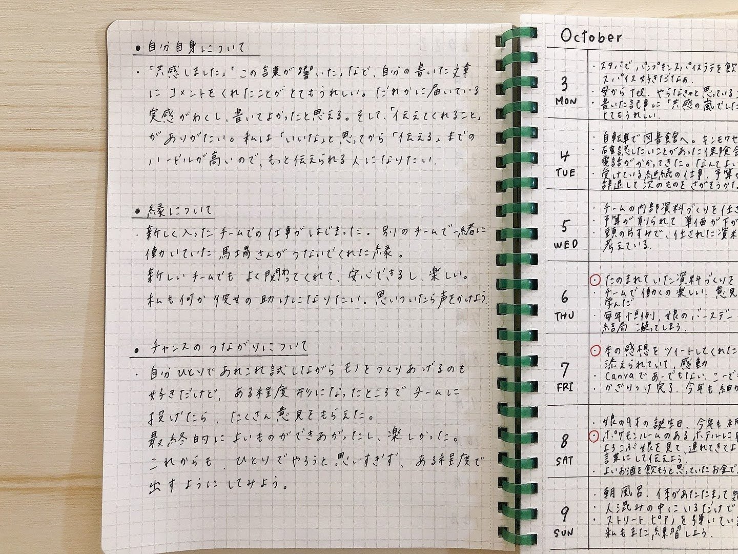 話題の「推し事手帳」に実際に書いてみたら、マジで使えた！ - CanCam.jp キャンキャン