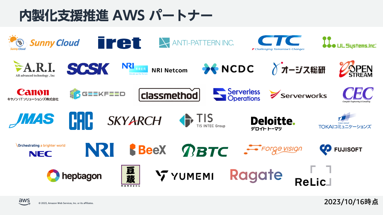 Technology Partner コミュニケーション部門LINEヤフー for Business