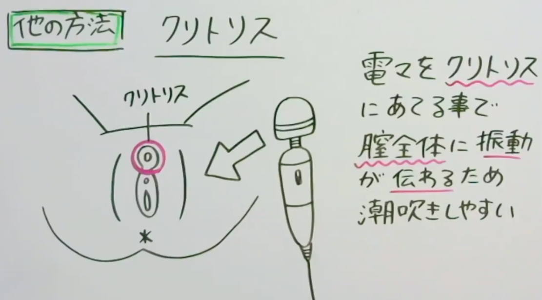 潮吹きしたかった私が実践した、吹くためのコツと練習方法 | オトナのハウコレ