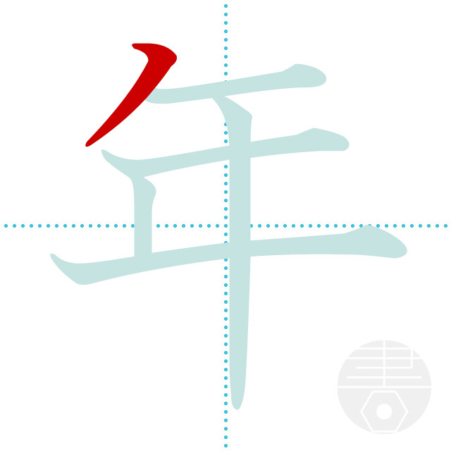 年季が入る の意味と使い方や例文 慣用句– ことわざ・慣用句の百科事典