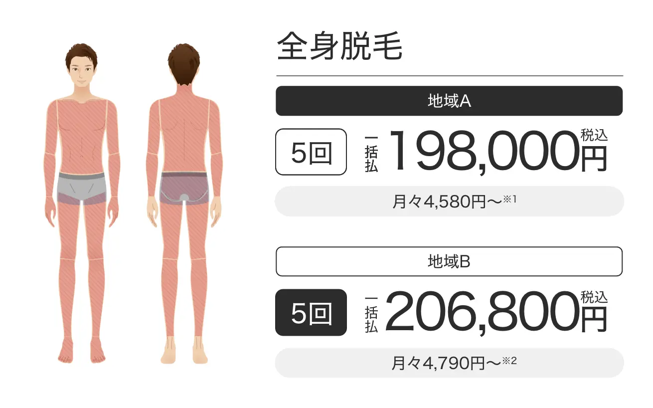 メンズ脱毛セット割引料金｜男性脱毛『ZERO』大阪心斎橋 小倉 富山