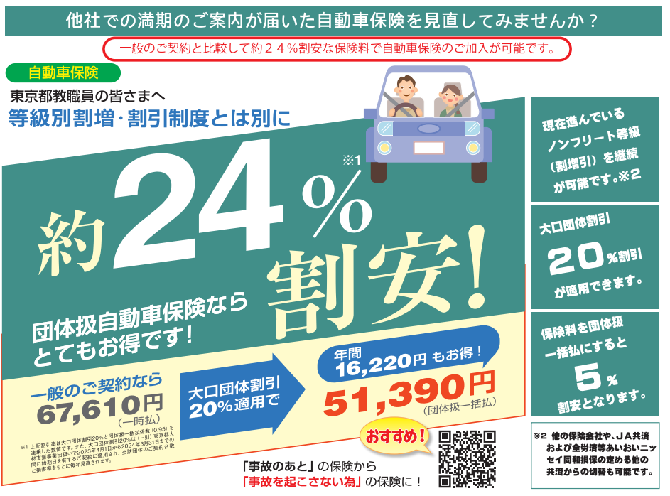 社用車を社員以外が運転しても補償される？法人自動車保険の補償範囲について解説 公式 アクサ損害保険