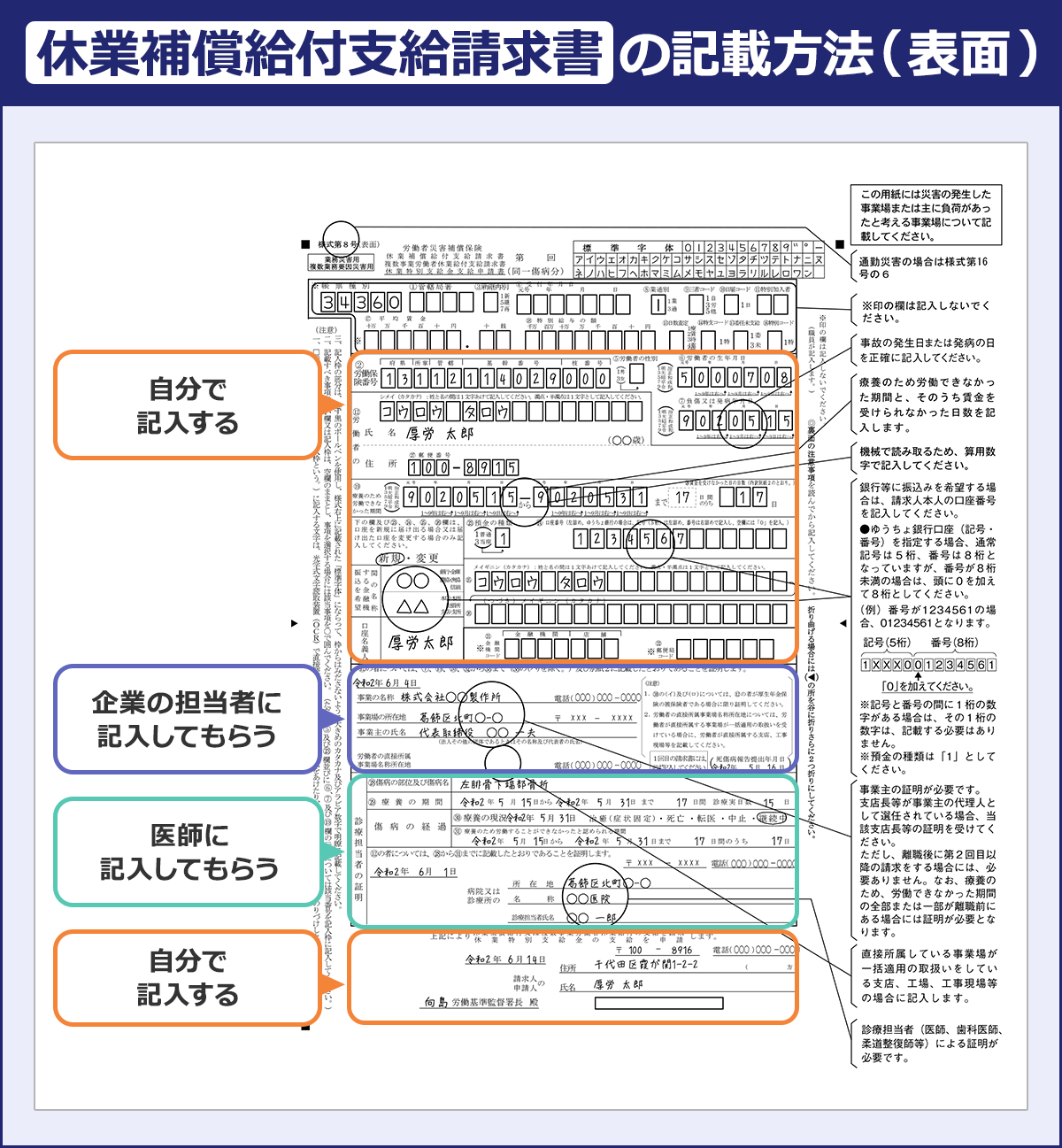 序論 労災保険法の目的、体系 - 講義 社労士合格ゼミナール 理解と記憶を徹底サポート 独学に必須