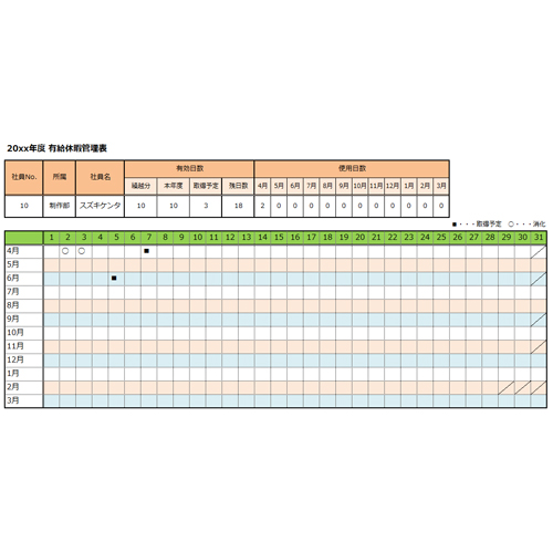 例文あり 有給休暇申請書の書き方ガイド注意点やよくある質問もあわせて解説書式の例文書き方コラムbizocean ビズオーシャン ジャーナル