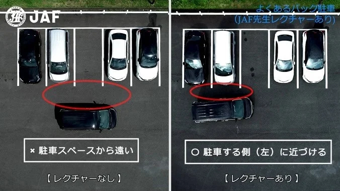 初心者必見 駐車のコツ！狭い場所でも一発で入れる方法とは？公式 カーシェアならdカーシェア ドコモ