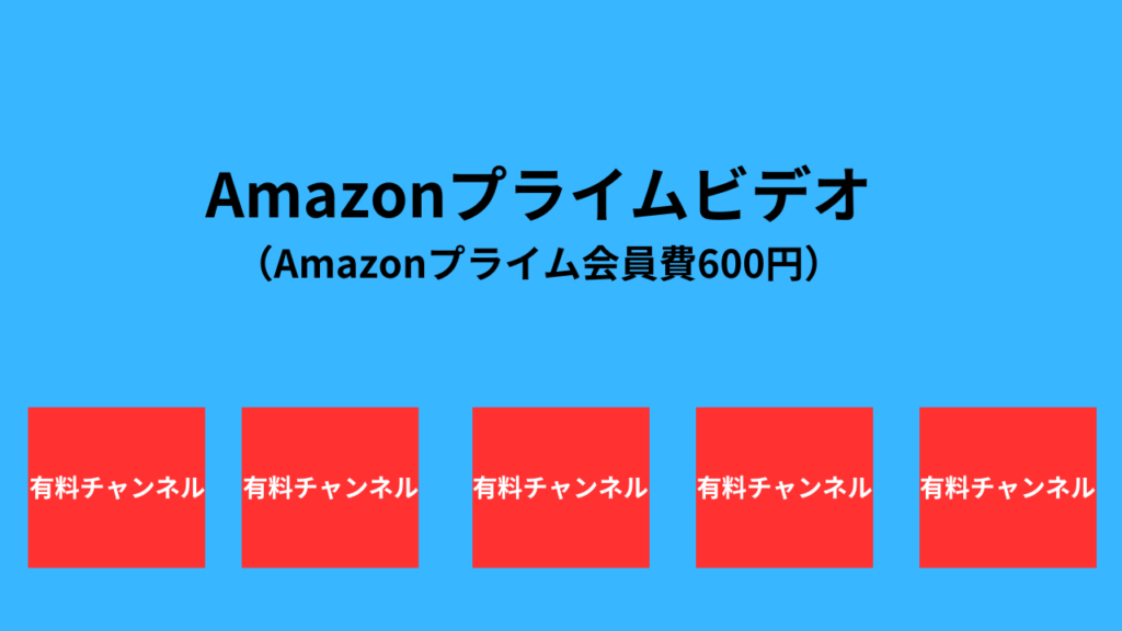 アジアプレミアム 公式 アジアPremium - YouTube