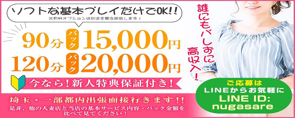 風俗店の入るビル火災　重体女性が死亡　さいたま市(17/12/17)