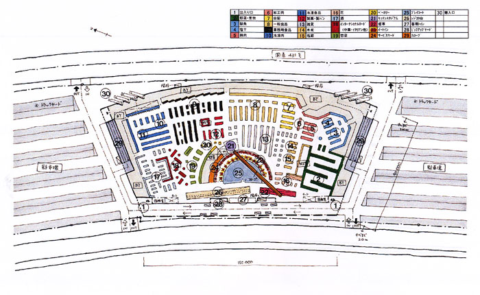 生産性を上げる、店舗レイアウト改善策 - スーパーマーケットのコンサルティングならサミットリテイリングセンタ
