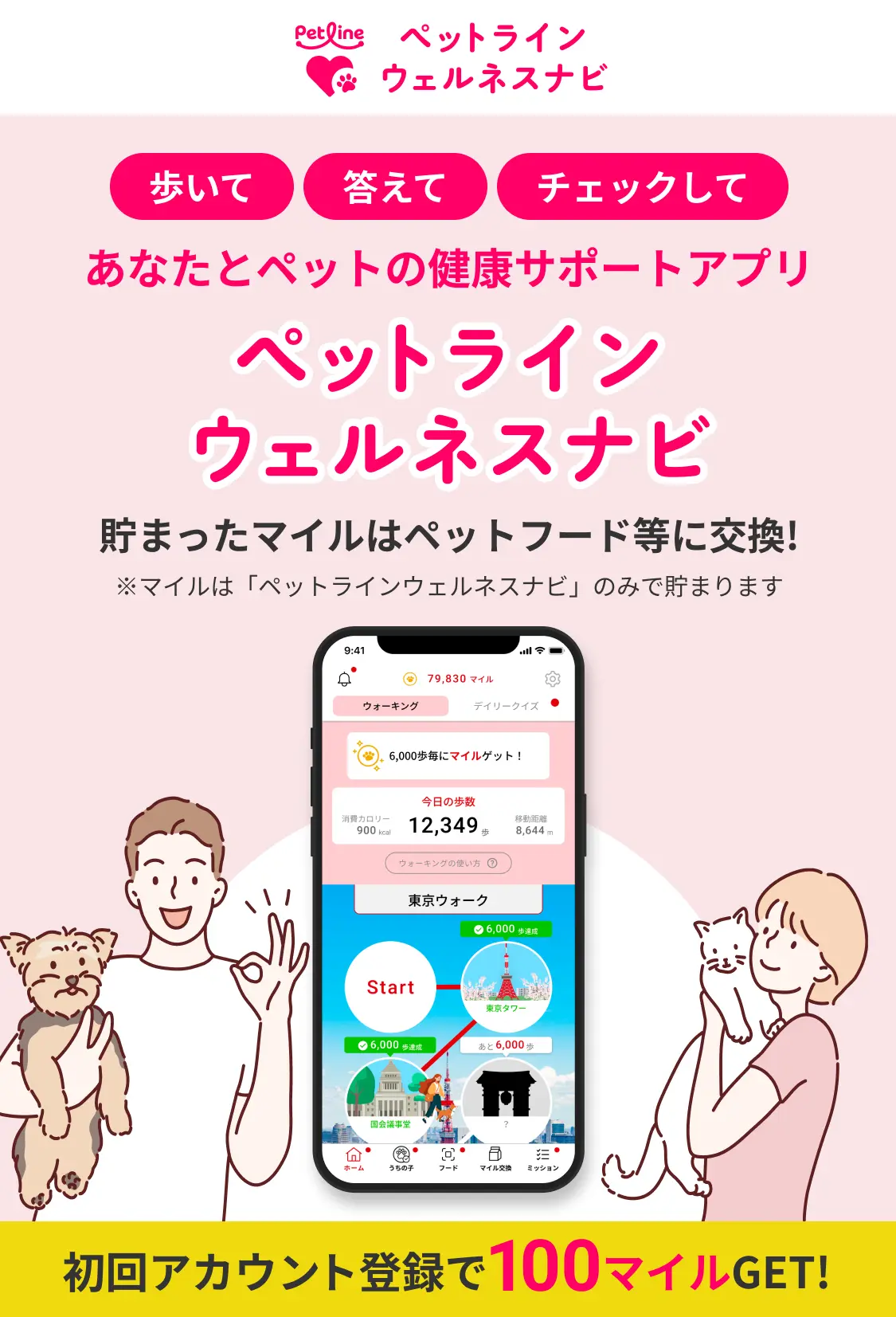 サービスウェルスナビ WealthNavi