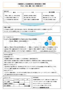 すぐに使える企画書テンプレート Word・Excel・PDF・G Docs 無料・登録不要ビズ研