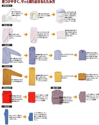 ワイシャツのたたみ方と収納方法～簡単・しわにならない綺麗なたたみ方の手順～ - ENJOY ORDER Magazine