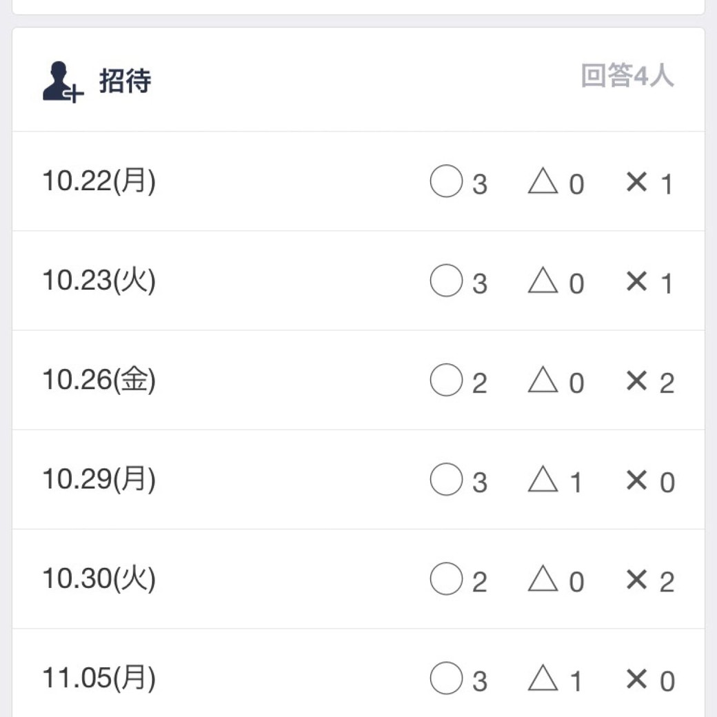 LINEでもできる！手軽に使える日程調整サービスでスムーズに忘年会を開催しようコラムホームページ制作 大阪インフォメーションメディアデザイン株式会社