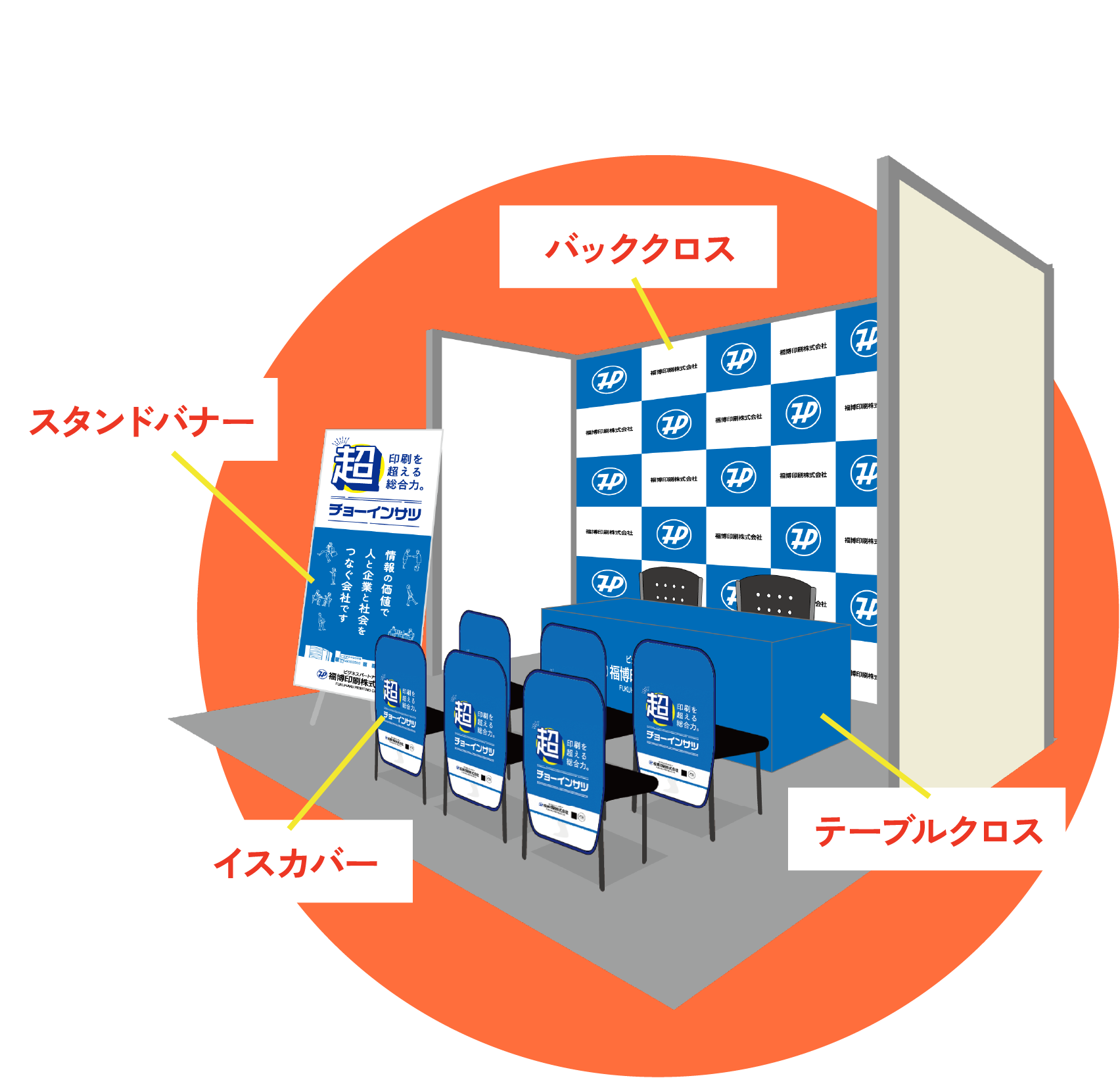 採用ブース装飾ツール専門館 株式会社ゼンシン 展示会の企画│運営│施工│設営│催事│ディスプレイ│什器レンタル│装飾は、株式会社ゼンシン