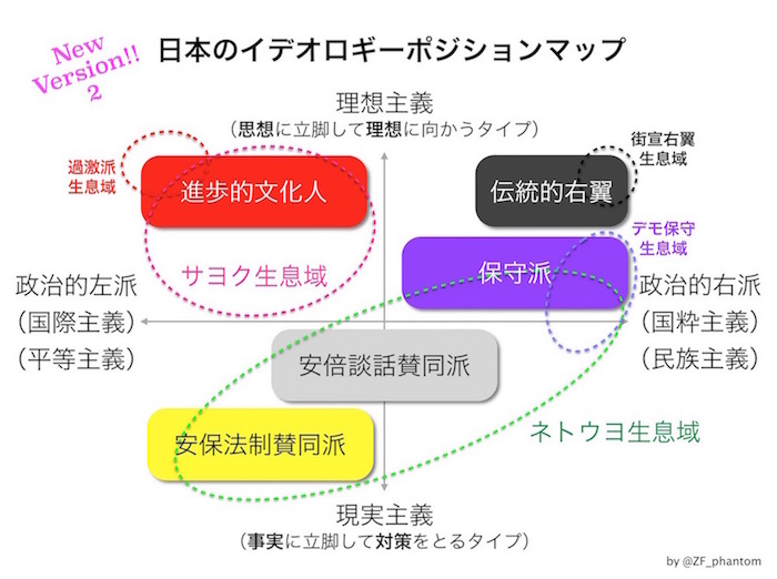 国際秩序が動揺すると、理想主義より現実主義が強くなる - 小原雅博教養動画メディア『テンミニッツ・アカデミー』