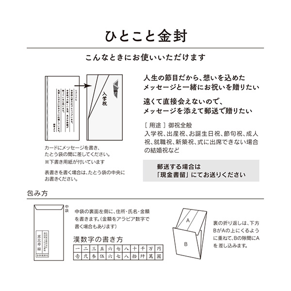 のし袋のマナー 書き方、お金の入れ方、水引、金額の基礎知識