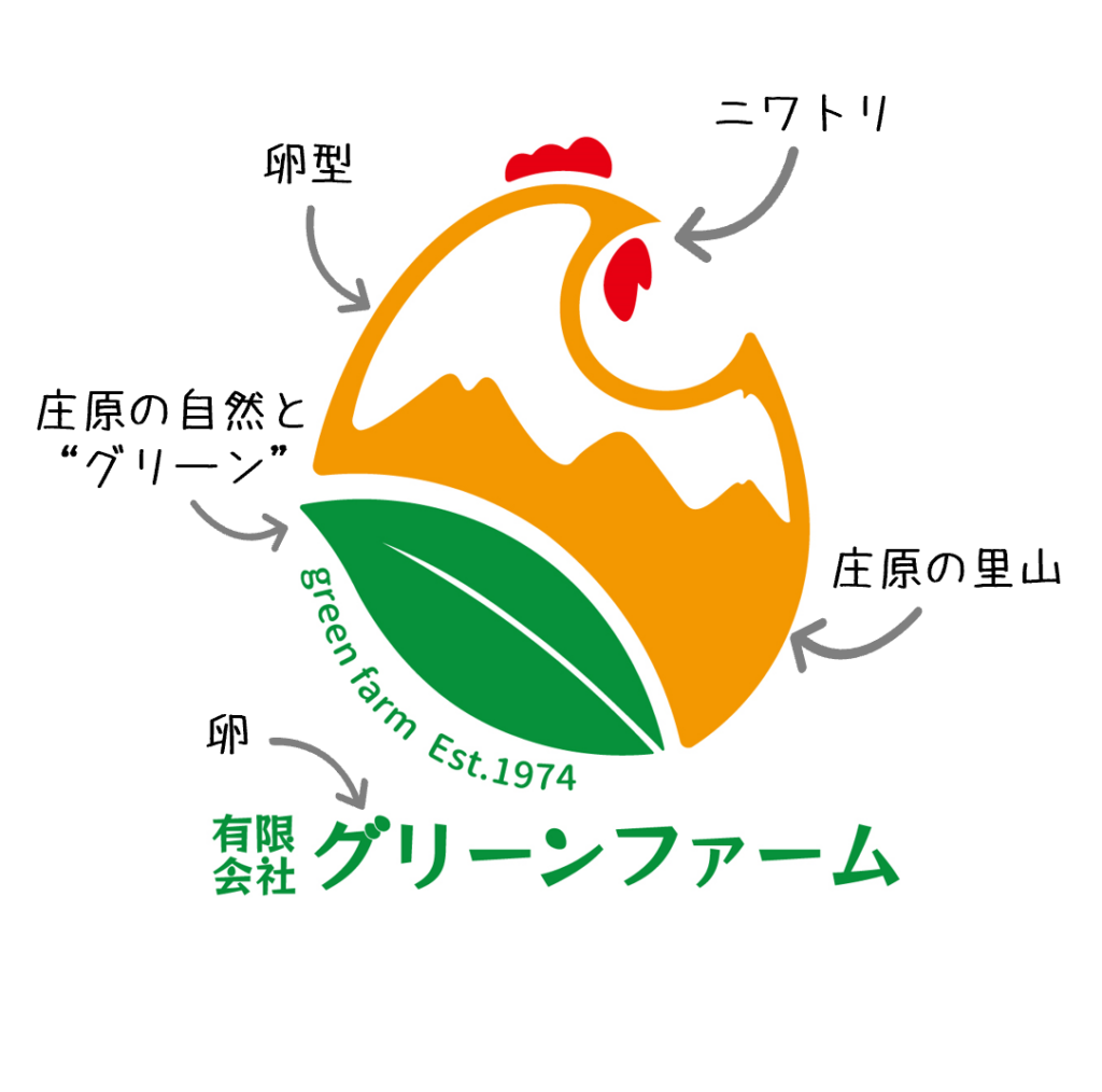 緑のロゴマーク一覧ロゴ作成。全国対応可能。ロゴ作成のビズアップ