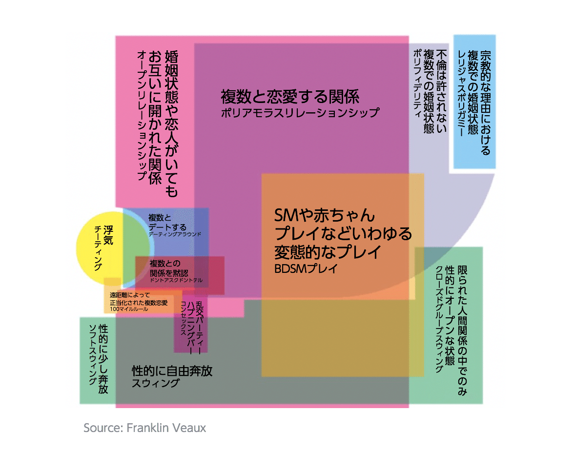 マゾヒズムの脳科学|苦痛を