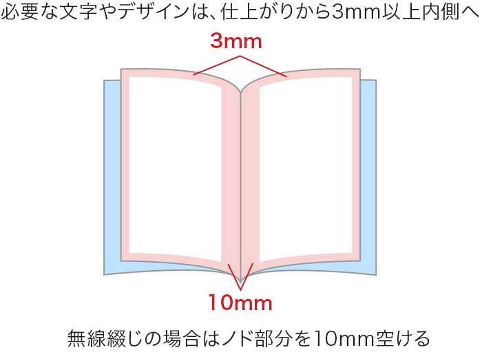 パンフレットの目的とは？ 表紙を作成するポイントとデザインのコツを紹介