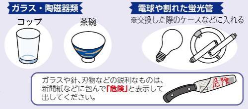 相模原市の蛍光灯・乾電池の捨て方≪資源の日・乾電池の日≫
